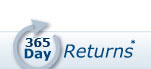 Returns